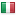 tizland.ir server is located in Italy